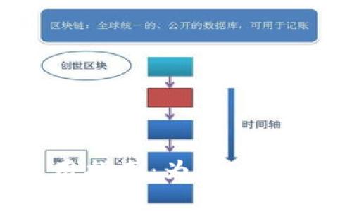 小狐錢包的使用指南：為什么沒有內(nèi)置瀏覽器？