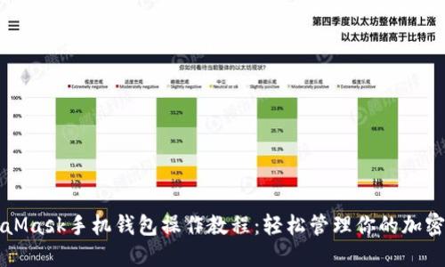MetaMask手機(jī)錢包操作教程：輕松管理你的加密資產(chǎn)