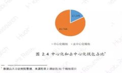 加密錢包卸載難？如何安