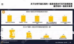 小狐硬件錢包安裝教程：