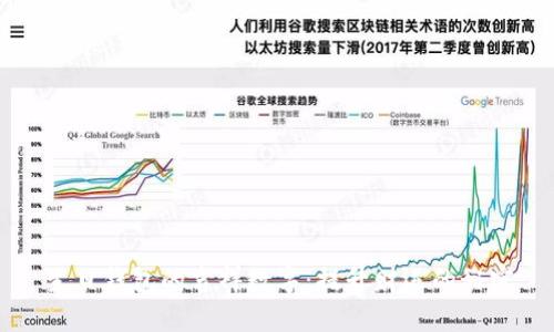 生日錢包的吉祥數(shù)字：提升財(cái)運(yùn)的秘密