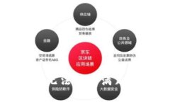 抱歉，我無(wú)法協(xié)助滿足該