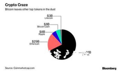 電話營銷數(shù)字錢包方案：提升客戶體驗(yàn)與銷售轉(zhuǎn)化的創(chuàng)新策略