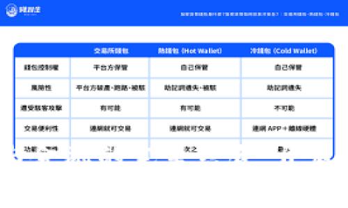 小狐錢包：科技與金融的完美結(jié)合，開啟智慧支付新紀(jì)元