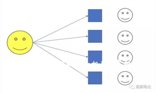 提示：由于生成的文本需要控制在一定字?jǐn)?shù)內(nèi)，我將為您提供和相關(guān)內(nèi)容的部分框架。請(qǐng)根據(jù)具體要求調(diào)整和補(bǔ)充細(xì)節(jié)。

華為錢包門禁卡加密：守護(hù)您的安全生活