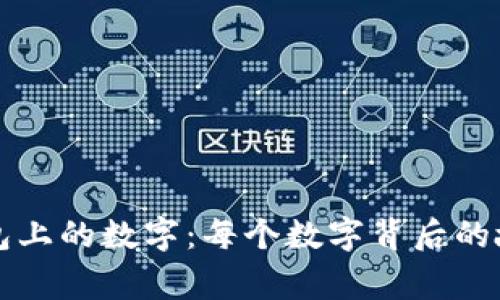 錢包上的數(shù)字：每個數(shù)字背后的故事