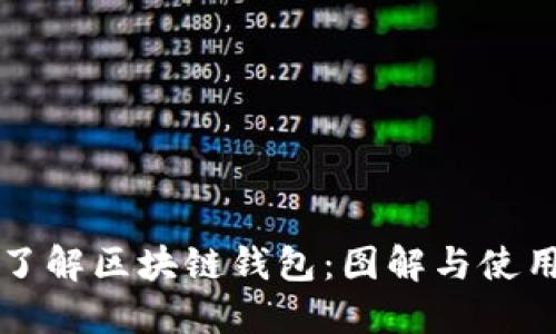 全面了解區(qū)塊鏈錢包：圖解與使用指南