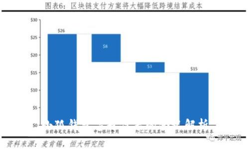 小狐錢包字母代表的含義解析