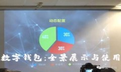 深圳數(shù)字錢(qián)包：全景展示
