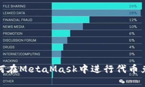 如何在MetaMask中進(jìn)行代幣兌換