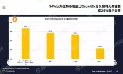 輕松創(chuàng)建您的區(qū)塊鏈錢包