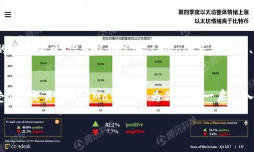 對于MetaMask地址的查詢和使用，可以通過以下方式獲?。?
### 1. 什么是MetaMask地址？
MetaMask地址是用于存儲和管理加密貨幣的一個唯一標(biāo)識符，通常以“0x”開頭，后面跟著40個十六進(jìn)制字符。用戶在使用以太坊及其區(qū)塊鏈網(wǎng)絡(luò)的分散式應(yīng)用程序時，需要這個地址來接收和發(fā)送加密貨幣。

### 2. 如何獲取我的MetaMask地址？
初次使用MetaMask的用戶可以按照以下步驟獲取自身錢包地址：

安裝MetaMask
首先，確保你已經(jīng)在瀏覽器中安裝了MetaMask插件?？梢栽L問MetaMask的官方網(wǎng)站下載并安裝，然后按照提示完成錢包的創(chuàng)建。

創(chuàng)建或?qū)脲X包
如果你是新用戶，按照指引創(chuàng)建一個新錢包：設(shè)置強(qiáng)密碼并記下恢復(fù)助記詞。對于已有錢包的用戶，選擇導(dǎo)入錢包并輸入助記詞。

查看地址
在MetaMask界面中，切換至“賬戶”板塊，這里將顯示你的錢包地址。直接點(diǎn)擊地址旁邊的拷貝圖標(biāo)即可將地址復(fù)制到剪貼板。

### 3. 如何安全使用MetaMask地址？
安全使用MetaMask是至關(guān)重要的，以下幾點(diǎn)建議可以幫助你保護(hù)自己的數(shù)字資產(chǎn)：

保護(hù)助記詞
助記詞是你恢復(fù)錢包的唯一工具，一旦泄露，別人可輕而易舉地訪問你的資產(chǎn)！請務(wù)必妥善保管，并不要與他人分享。

設(shè)置強(qiáng)密碼
確保你的MetaMask密碼復(fù)雜且唯一，避免使用生日、姓名等容易被猜中的信息。定期更換密碼也是一個好的習(xí)慣。

防范網(wǎng)絡(luò)攻擊
在使用MetaMask時，請確保你訪問的是官方網(wǎng)頁，盡量避免通過不安全的鏈接進(jìn)行交易！切勿輕信陌生人的投資建議，以免上當(dāng)受騙。

### 4. 使用MetaMask地址的場景
MetaMask地址不僅是存儲資產(chǎn)的工具，還能讓用戶體驗(yàn)到區(qū)塊鏈的各種應(yīng)用場景。

參與去中心化金融（DeFi）
通過MetaMask地址，你可以輕松參與各種DeFi協(xié)議，進(jìn)行借貸、流動性挖礦等活動。例如，你可以將ETH資產(chǎn)質(zhì)押在Compound中，享受穩(wěn)定的利息回報，多么令人振奮！

玩游戲獲得收益
在越來越多的區(qū)塊鏈游戲中，MetaMask錢包地址是獲取游戲內(nèi)資產(chǎn)的關(guān)鍵之一。通過參與Play-to-Earn游戲，你不僅可以享受游戲樂趣，還能通過銷售虛擬物品和角色獲得經(jīng)濟(jì)回報！這就是數(shù)字世界的魅力所在。

參與NFT的投資與交易
NFT（非同質(zhì)化代幣）日益成為人們關(guān)注的焦點(diǎn)，而MetaMask錢包則成為訪問NFT市場（如OpenSea等）的主要入口。你可以通過MetaMask直接購買、出售和交易數(shù)字藝術(shù)品、收藏品，體驗(yàn)藝術(shù)和科技交融的無窮魅力！

### 5. 結(jié)語
通過以上介紹，希望你能更好地理解MetaMask和其地址的重要性。無論是資產(chǎn)管理、參與DeFi，還是享受NFT交易，MetaMask都將為你打開一扇進(jìn)入數(shù)字金融世界的大門！務(wù)必牢記安全第一，保護(hù)好你的資產(chǎn)，享受這場數(shù)字盛宴吧！多么令人興奮的時代！

如果你有更多關(guān)于MetaMask的問題，歡迎繼續(xù)提問！
