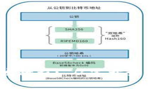Metamask 移動端開發(fā)教程: 從零開始創(chuàng)建你的加密錢包應(yīng)用