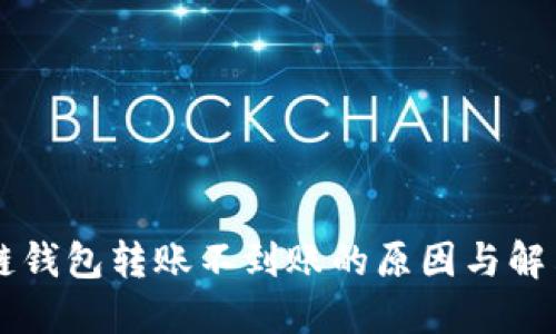 區(qū)塊鏈錢包轉(zhuǎn)賬不到賬的原因與解決方法