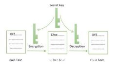 小狐錢包：暢享無縫支付體驗