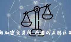: 加密錢包與加密交易所：