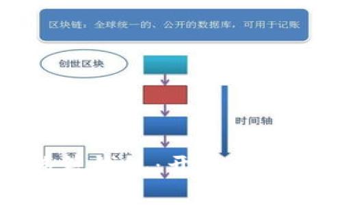 鉅富數(shù)字銀行移籍錢包：開啟數(shù)字資產(chǎn)管理新紀元