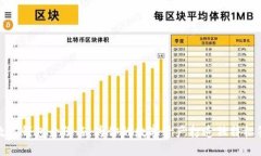 數(shù)字錢包身份名：為你的數(shù)字資產(chǎn)打造獨特標(biāo)簽