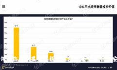 如何為你的蘋果手機(jī)錢包