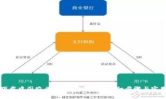 如何下載中國農(nóng)業(yè)銀行數(shù)