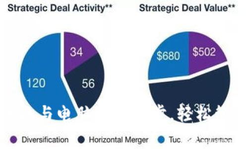 小狐錢包：手機與電腦無縫同步，輕松管理你的財富！
