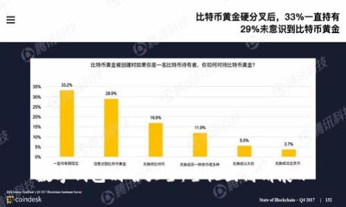 數(shù)字錢包別名大全：全視圖高清展示