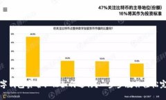 數(shù)字錢包實名認證如何進行？一步步教你輕松完
