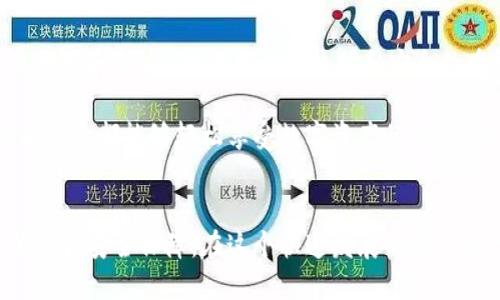 區(qū)塊鏈錢包專欄是什么東西？

區(qū)塊鏈技術(shù)的迅猛發(fā)展，推動(dòng)了數(shù)字資產(chǎn)的廣泛應(yīng)用，作為持有、管理這些數(shù)字資產(chǎn)的重要工具，區(qū)塊鏈錢包的地位愈發(fā)重要。那么，區(qū)塊鏈錢包專欄究竟是什么呢？本文將為您詳細(xì)解讀這一主題。

區(qū)塊鏈錢包的基本概念

區(qū)塊鏈錢包是用于存儲(chǔ)和管理數(shù)字貨幣（如比特幣，以太坊等）的工具。它不僅僅是一個(gè)存儲(chǔ)介質(zhì)，更是一個(gè)與區(qū)塊鏈網(wǎng)絡(luò)互動(dòng)的界面。用戶通過(guò)錢包可以發(fā)送、接收和管理他們的數(shù)字資產(chǎn)以及查看交易記錄。錢包的安全性、便利性和功能性直接影響用戶的使用體驗(yàn)和投資安全。


區(qū)塊鏈錢包專欄的意義

一個(gè)專門的區(qū)塊鏈錢包專欄通常是指在某個(gè)平臺(tái)或網(wǎng)站上，專門聚焦于區(qū)塊鏈錢包的信息和資源的板塊。這種專欄可能會(huì)包括各種錢包的評(píng)測(cè)、使用指南、更新資訊以及安全性建議等多種內(nèi)容。設(shè)置這樣的專欄，目的在于幫助用戶更好地理解不同類型的錢包，選擇適合自己的工具，從而減少投資風(fēng)險(xiǎn)，提升使用數(shù)字資產(chǎn)的便捷性。


區(qū)塊鏈錢包的分類

區(qū)塊鏈錢包可以根據(jù)不同的標(biāo)準(zhǔn)進(jìn)行分類，主要包括以下幾種類型：

1. **熱錢包**：這種錢包連接到互聯(lián)網(wǎng)，用戶可以隨時(shí)方便地訪問(wèn)。熱錢包的使用頻率高，適合日常交易，但安全性相對(duì)較低。
   
2. **冷錢包**：冷錢包不連接互聯(lián)網(wǎng)，通常以離線方式保存數(shù)字貨幣信息，安全性高，適合長(zhǎng)期存儲(chǔ)。例如，硬件錢包和紙錢包都是冷錢包的代表。

3. **軟件錢包和硬件錢包**：軟件錢包可以在電腦或手機(jī)應(yīng)用中使用，而硬件錢包則是專用的設(shè)備，通常以USB形式連接到電腦。硬件錢包的安全性普遍更高。

4. **Custodial和Non-custodial錢包**：Custodial錢包由第三方服務(wù)管理，用戶需要信任這些服務(wù)的安全措施；Non-custodial錢包則由用戶自己完全控制，提供更高的自主權(quán)和安全性。

這樣多樣化的錢包選擇，讓用戶能根據(jù)自己的需求選擇最合適的那個(gè)，真是太棒了！


為什么需要區(qū)塊鏈錢包專欄

在區(qū)塊鏈技術(shù)快速發(fā)展的今天，用戶面臨著日益增加的投資機(jī)會(huì)與挑戰(zhàn)。如何選擇合適的錢包，如何確保資產(chǎn)的安全，成為每個(gè)數(shù)字貨幣投資者必須面對(duì)的重要問(wèn)題。區(qū)塊鏈錢包專欄的出現(xiàn)，正是為了解決這些問(wèn)題，提供一個(gè)集信息、資源與交流于一體的平臺(tái)。

首先，專欄可以提供專業(yè)的分析與評(píng)測(cè)，助力用戶在選擇區(qū)塊鏈錢包時(shí)不再盲目。例如，用戶可以了解不同錢包的優(yōu)缺點(diǎn)、Using Experience，如何避免常見(jiàn)的安全陷阱等信息，讓投資決策更加科學(xué)。

其次，專欄通常會(huì)與最新的區(qū)塊鏈技術(shù)發(fā)展、法規(guī)變化和市場(chǎng)動(dòng)態(tài)相結(jié)合，提供及時(shí)的資訊更新，如此一來(lái)，用戶便能在瞬息萬(wàn)變的市場(chǎng)中保持敏銳的判斷力，令他們的投資更加穩(wěn)健。

最后，區(qū)塊鏈錢包專欄還可以成為一個(gè)用戶交流和分享經(jīng)驗(yàn)的社群，用戶可以在這里交流心得，分享使用感受，形成良好的互動(dòng)氛圍，從而提升整個(gè)社區(qū)的知識(shí)水平和安全意識(shí)。


如何選擇合適的錢包

選擇一款合適的區(qū)塊鏈錢包并不是一件簡(jiǎn)單的事情，用戶需要根據(jù)多個(gè)因素進(jìn)行綜合考量：

1. **安全性**：確保錢包提供高水平的安全保障，不論是數(shù)據(jù)加密、二步驗(yàn)證還是備份功能，用戶都需要對(duì)錢包的安全措施進(jìn)行考量。

2. **易用性**：界面簡(jiǎn)潔友好、功能設(shè)計(jì)合理、操作方便都是用戶應(yīng)該關(guān)注的要素。用戶不需要成為技術(shù)專家，就能簡(jiǎn)單上手的工具是最理想的。

3. **資產(chǎn)支持**：不同錢包所支持的數(shù)字資產(chǎn)種類有所不同，用戶應(yīng)選擇能夠托管自己想要持有的所有數(shù)字貨幣的錢包。

4. **社區(qū)和支持**：活躍的用戶社區(qū)和良好的技術(shù)支持可以為用戶在使用過(guò)程中提供幫助和解答疑問(wèn)。

選擇合適的錢包就像選擇一位可靠的伙伴，它將陪伴您在數(shù)字貨幣的旅程中不斷前行，真是令人興奮的冒險(xiǎn)??！


區(qū)塊鏈錢包的未來(lái)

未來(lái)，區(qū)塊鏈錢包的功能將會(huì)持續(xù)擴(kuò)展與升級(jí)。比如，隨著去中心化金融（DeFi）的興起，錢包需要集成更多的功能，如獲取利息、參與流動(dòng)性挖礦或借貸等。同時(shí)，隨著用戶對(duì)隱私和安全的重視程度提高，更加注重隱私保護(hù)和安全防護(hù)的錢包將會(huì)受到青睞。

此外，用戶體驗(yàn)方面也會(huì)不斷升級(jí)，未來(lái)的區(qū)塊鏈錢包也許會(huì)用上更直觀、富有趣味的設(shè)計(jì)理念，使得操作過(guò)程變得更加愉悅和高效。真正實(shí)現(xiàn)讓每個(gè)人都能夠輕松享受數(shù)字資產(chǎn)的便利，哇，這樣的未來(lái)真是讓人期待不已！


總之，區(qū)塊鏈錢包專欄是為廣大用戶服務(wù)的一個(gè)重要平臺(tái)，它將幫助用戶更清晰地認(rèn)識(shí)區(qū)塊鏈錢包的作用、選擇合適的錢包，并帶給用戶更多的便利和安全保障。在這個(gè)快速發(fā)展的數(shù)字時(shí)代，讓我們一起把握機(jī)會(huì)，合理規(guī)劃資產(chǎn)管理，為未來(lái)的投資鋪就一條光明之路吧！
