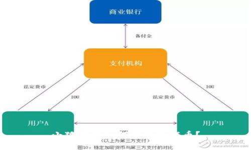 小狐錢(qián)包如何獲取測(cè)試幣？