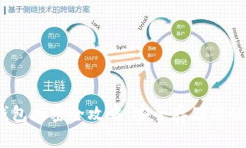 設(shè)置為:錢包加密全攻略:安全存儲你的數(shù)字資產(chǎn)