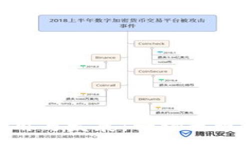 數(shù)字錢包的使用與發(fā)展:一場無現(xiàn)金時代的革命
