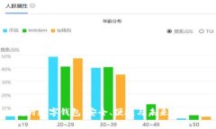 探索最權威的數(shù)字錢包：
