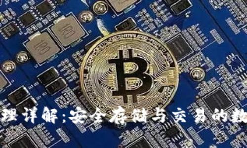 加密錢包原理詳解:安全存儲與交易的數(shù)字資產(chǎn)護衛(wèi)
