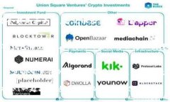   小狐錢包支付寶充值攻略：輕松搞定每一步！