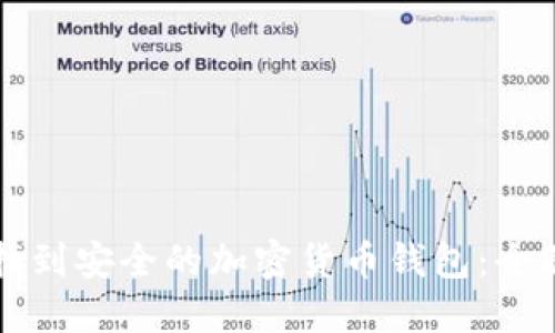 如何找到安全的加密貨幣錢包:全面指南
