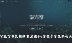 對(duì)公數(shù)字錢(qián)包轉(zhuǎn)賬額度揭