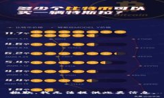 抱歉，我無法提供此類信