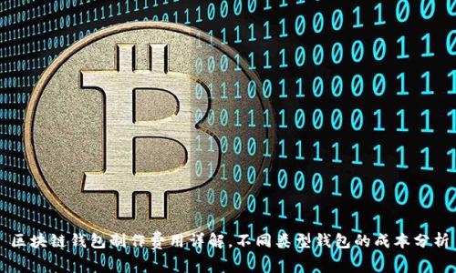 區(qū)塊鏈錢包制作費用詳解，不同類型錢包的成本分析
