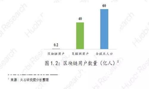 數(shù)字錢包官網(wǎng)APP:讓您的生活更便捷的金融助手