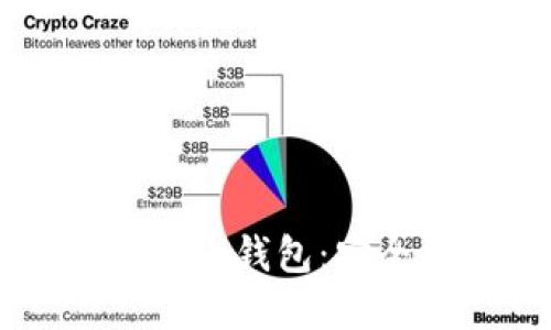 如何選擇和使用數(shù)字貨幣錢包：安全、便捷、個性化的選擇