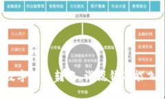 “數(shù)字錢包轉(zhuǎn)賬，誰(shuí)說(shuō)錢