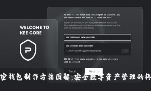 推特加密錢包制作方法圖解:安全數(shù)字資產(chǎn)管理的終極指南