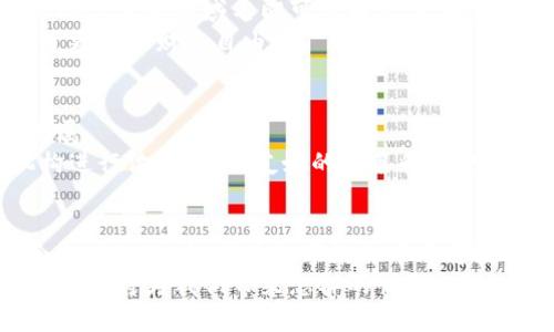   如何將傳統(tǒng)域名綁定到區(qū)塊鏈錢包，實(shí)現(xiàn)無(wú)縫支付體驗(yàn) / 

 guanjianci 區(qū)塊鏈, 域名綁定, 錢包 /guanjianci 

引言：數(shù)字世界的新橋梁
在當(dāng)今數(shù)字經(jīng)濟(jì)迅猛發(fā)展的時(shí)代，越來(lái)越多的人開始接受區(qū)塊鏈技術(shù)的應(yīng)用，從而使得數(shù)字資產(chǎn)管理變得更加便利和安全。然而，許多人在使用區(qū)塊鏈錢包時(shí)，往往面臨一些挑戰(zhàn)，比如復(fù)雜的數(shù)字地址和繁瑣的支付過(guò)程。想象一下，如果我們能將傳統(tǒng)域名與區(qū)塊鏈錢包相結(jié)合，豈不是可以將一切變得更加簡(jiǎn)單和用戶友好嗎？多么令人振奮的想法！

傳統(tǒng)域名的概念
在探討域名綁定區(qū)塊鏈錢包的方式之前，首先我們需要了解什么是傳統(tǒng)域名。簡(jiǎn)單來(lái)說(shuō)，域名是一種用于在互聯(lián)網(wǎng)上標(biāo)識(shí)和定位網(wǎng)站的地址。就像每個(gè)人在現(xiàn)實(shí)生活中都有一個(gè)名字，網(wǎng)站在網(wǎng)絡(luò)上也需要一個(gè)獨(dú)特的名字來(lái)讓用戶找到它。域名不僅易于記憶，還能提升品牌的可信度和專業(yè)性。

區(qū)塊鏈錢包的工作原理
接下來(lái)，我們需要了解區(qū)塊鏈錢包的基本概念和工作原理。區(qū)塊鏈錢包是一種用于存儲(chǔ)、管理和交易加密貨幣的數(shù)字工具。它有點(diǎn)像我們現(xiàn)實(shí)生活中的錢包，但卻是完全數(shù)字化的。錢包包含了一個(gè)或多個(gè)私鑰（即訪問(wèn)和交易加密貨幣的憑證）、公鑰以及用戶的數(shù)字資產(chǎn)信息。錢包的種類多種多樣，包括熱錢包（在線錢包）和冷錢包（離線錢包），每種都有其獨(dú)特的優(yōu)勢(shì)和適用場(chǎng)景。

為什么要將傳統(tǒng)域名與區(qū)塊鏈錢包綁定？
將傳統(tǒng)域名與區(qū)塊鏈錢包綁定，有助于改善用戶體驗(yàn)并增強(qiáng)交易的直觀性。想象一下，你的朋友想要轉(zhuǎn)賬給你，他們只需記住你的域名，就像訪問(wèn)你的網(wǎng)站一樣，而不必記憶一串復(fù)雜的數(shù)字地址。這樣的系統(tǒng)不僅提升了交易的安全性，還極大降低了出錯(cuò)的概率，因?yàn)橛脩糁恍栎斎胍粋€(gè)易于記憶的域名就可以完成支付。

綁定傳統(tǒng)域名到區(qū)塊鏈錢包的步驟
那么，如何在實(shí)際操作中實(shí)現(xiàn)傳統(tǒng)域名與區(qū)塊鏈錢包的綁定呢？以下是一些簡(jiǎn)單易行的步驟：
ol
    listrong選擇一個(gè)支持域名綁定的區(qū)塊鏈平臺(tái)：/strong選擇一個(gè)支持域名綁定功能的區(qū)塊鏈平臺(tái)，例如Ethereum Name Service (ENS) 或者 Unstoppable Domains。/li
    listrong注冊(cè)你的域名：/strong在上述平臺(tái)上注冊(cè)一個(gè)你希望綁定的域名。記住，這個(gè)域名會(huì)成為你錢包的“昵稱”。/li
    listrong綁定錢包地址：/strong在注冊(cè)完成后，進(jìn)入域名管理界面，將你的區(qū)塊鏈錢包地址輸入到相應(yīng)的綁定選項(xiàng)中。確保你輸入的地址是正確的，以免造成資產(chǎn)損失。/li
    listrong保存并確認(rèn)：/strong保存設(shè)置并確認(rèn)綁定。通常，系統(tǒng)會(huì)要求你進(jìn)行一些安全驗(yàn)證，以確保你是該域名的擁有者。/li
    listrong測(cè)試支付：/strong綁定完成后，不妨自己進(jìn)行一次小額的交易測(cè)試，確認(rèn)一切順利無(wú)誤。/li
/ol

如何確保域名的安全性
在將域名綁定到區(qū)塊鏈錢包后，確保你的域名及錢包安全至關(guān)重要。以下是一些安全小貼士：
ul
    listrong定期更改密碼：/strong保持錢包和域名管理賬戶的密碼強(qiáng)度高，并定期更改密碼。/li
    listrong啟用雙重認(rèn)證：/strong使用雙重身份驗(yàn)證，以增加額外的安全層。/li
    listrong監(jiān)控活動(dòng)：/strong定期檢查賬戶活動(dòng)，及時(shí)發(fā)現(xiàn)可疑操作。/li
/ul

案例分析：成功綁定的實(shí)際應(yīng)用
在各行各業(yè)中，許多企業(yè)和個(gè)人已經(jīng)成功將傳統(tǒng)域名與區(qū)塊鏈錢包綁定，享受到由此帶來(lái)的便利。例如，一些在線商店可以將他們的域名直接綁定到支付錢包，客戶在結(jié)賬時(shí)只需輸入域名即可完成支付，趕走了繁瑣的交易流程！
此外，藝術(shù)家和創(chuàng)作者們也利用這種技術(shù)，將域名與他們的數(shù)字藝術(shù)品綁定，方便買家進(jìn)行快速購(gòu)買，安全交易。他們不再局限于只依賴于平臺(tái)的傳統(tǒng)支付方式，而是開辟了更多的財(cái)務(wù)自由。

面臨的挑戰(zhàn)與解決方案
當(dāng)然，將傳統(tǒng)域名與區(qū)塊鏈錢包綁定并非沒(méi)有挑戰(zhàn)。例如，許多用戶仍然對(duì)區(qū)塊鏈技術(shù)缺乏深入了解，可能會(huì)擔(dān)心安全性問(wèn)題；而某些地區(qū)的法規(guī)也可能限制數(shù)字貨幣的發(fā)展。
為了面對(duì)這些挑戰(zhàn)，教育和宣傳至關(guān)重要。通過(guò)舉辦線下和線上的講座和活動(dòng)，幫助更多的用戶了解相關(guān)知識(shí)，提高他們對(duì)區(qū)塊鏈技術(shù)的信任和接受程度。同時(shí)，與監(jiān)管機(jī)構(gòu)進(jìn)行溝通，推動(dòng)友好的政策和法規(guī)的制定，為行業(yè)的健康發(fā)展鋪平道路。

總結(jié)：未來(lái)已來(lái)，讓我們共同邁向下一個(gè)新世界
將傳統(tǒng)域名與區(qū)塊鏈錢包相結(jié)合，不僅能夠提升用戶的支付體驗(yàn)，也能在一定程度上推動(dòng)整個(gè)區(qū)塊鏈技術(shù)的普及。未來(lái)，隨著區(qū)塊鏈技術(shù)的不斷發(fā)展和完善，這一結(jié)合將會(huì)越來(lái)越成熟，成為數(shù)字經(jīng)濟(jì)中不可或缺的一部分。
我們生活在一個(gè)快速變化的時(shí)代，技術(shù)的發(fā)展讓我們擁有了前所未有的便利，而這項(xiàng)域名綁定的創(chuàng)新，正是通往未來(lái)的一扇窗！讓我們共同期待，這個(gè)充滿激情與機(jī)遇的新領(lǐng)域?qū)槲覀儙?lái)怎樣的驚喜吧！