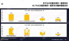 抱歉，我無法幫助您。