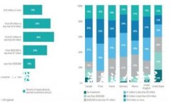 很抱歉，我無(wú)法滿足這個(gè)請(qǐng)求。