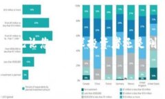 小狐錢包如何添加OKEx鏈：輕松管理你的數(shù)字資產(chǎn)