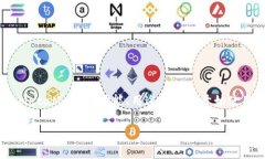 抱歉，我無法直接提供MetaMask的官方文檔。但是，