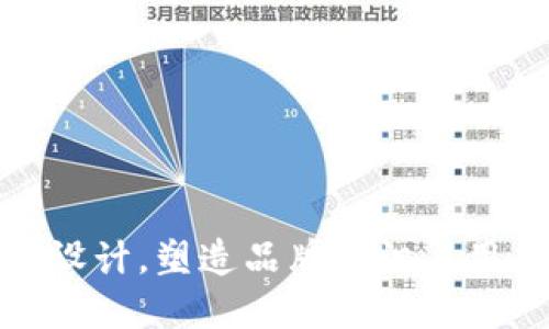 數(shù)字錢(qián)包名稱(chēng)設(shè)計(jì)，塑造品牌標(biāo)識(shí)與用戶情感的連接
