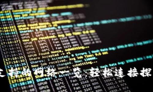 MetaMask 支持的網(wǎng)絡(luò)一覽：輕松連接探索區(qū)塊鏈世界