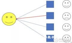 建行數(shù)字錢包實(shí)名認(rèn)證教